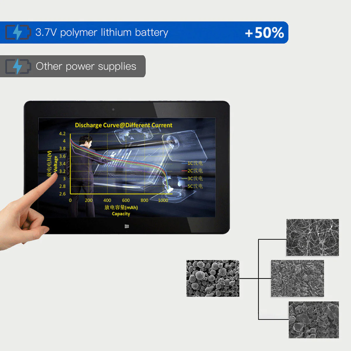 YDL 3.7V 1300mAh 703448 Rechargeable Lithium Polymer Battery - Image 8